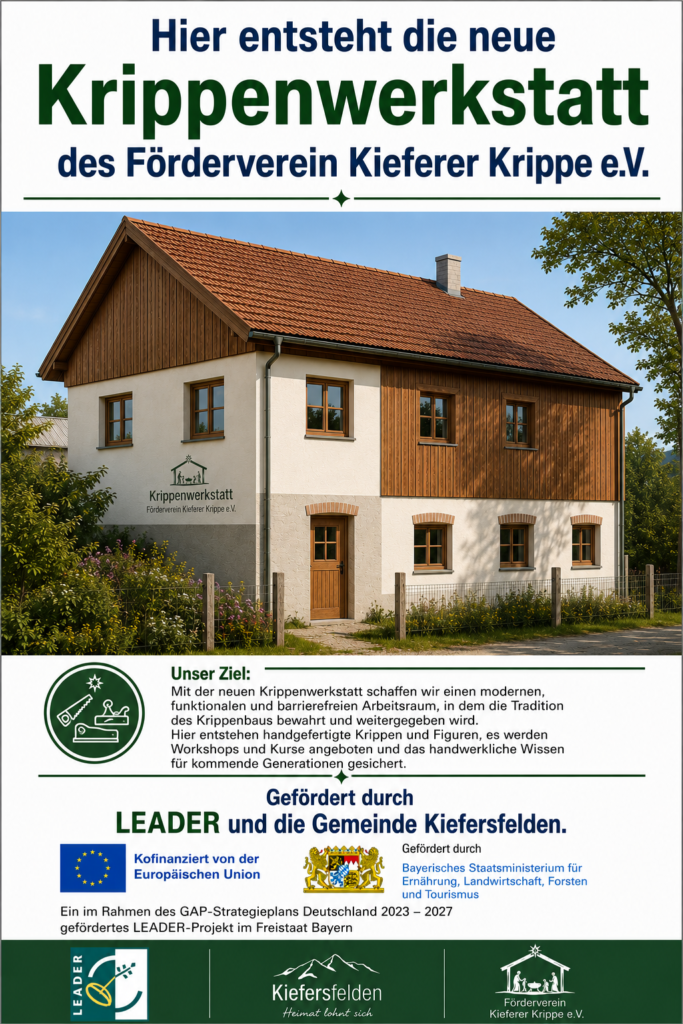 Voraussichtlicher Zustand nach Fertigstellung
